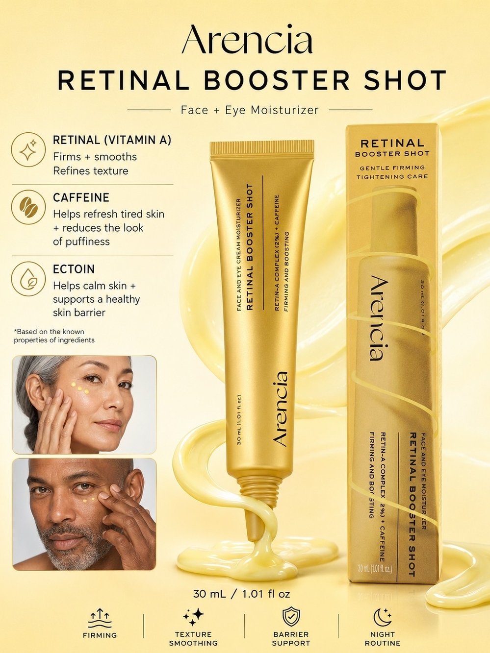 Arencia Retinal Booster Shot
